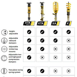 ST XA-Height/Rebound Adjustable Coilovers BMW F22/F32 Coupe/F30 Sedan w/ EDC