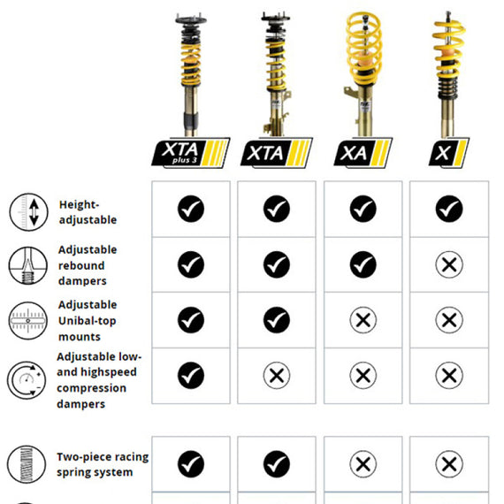 ST XA-Height/Rebound Adjustable Coilovers BMW F22/F32 Coupe/F30 Sedan w/ EDC