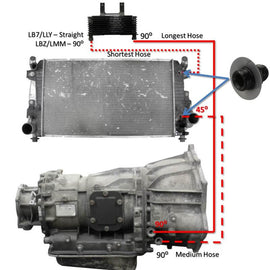 Fleece Performance 06-10 GM Duramax 6.6L LBZ/LMM Allison Transmission Cooler Lines