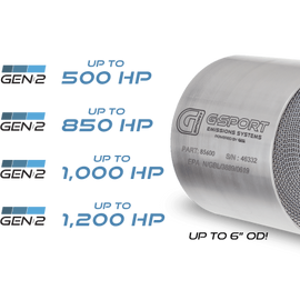 GESI G-Sport 400 CPSI GEN 2 EPA Compliant 4in x 4in High Output Substrate Only- 350-500HP